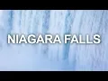 Large Waterfall 10 Hours Niagara Falls Relaxing Nature Sounds