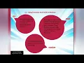 Technical Seminar Report On Programming with Python by Vandana Pandya