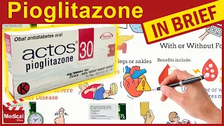 Pioglitazone Actos Explained How It Works Benefits Risks for Type 2 Diabetes