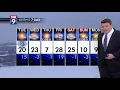 FOX 9 Meteorologist Keith Marler talks to Director Leo