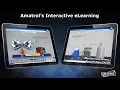 Amatrol eLearning