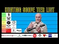 HUNTING SCOPE TIER LIST