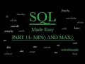 SQL MIN AND MAX FUNCTION