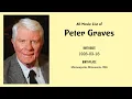 Peter Graves Movies list Peter Graves Filmography of Peter Graves