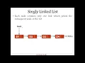 Stack using Linked list
