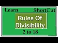 Divisibility Tests Ultimate Guide Divisibility Rules With Examples Divisibility Test Calculator