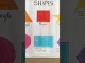 Shapes Chart Sassy Aarya