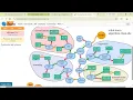 2PM Machine Learning Course for Beginner Week 3 Day 4