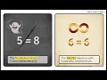 Algebra 1 Unit 2 Variables on Both Sides