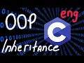 Programming in C - Inheritance