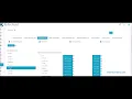 Make FHIR Ecommerce Websites work with Encrypted data validate data elements profiling pattern
