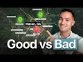 Best and Worst Neighborhoods in Macon GA