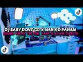 Download Lagu DJ BABY DON'T GO X NAN KO PAHAM DJ MENGKANE || EndhyFvnky VIRAL TIKTOK TERBARU!!