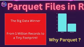 Store your R data in Apache Parquet Big Data Format See the read write performace comparison