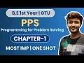 Chapter-1 in One Shot Programming for Problem Solving PPS B E Sem-1 GTU