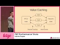 Nikita Popov - PHP Performance Trivia