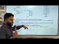 Pascal Programming - MCQ Discussion
