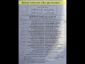 Download Lagu SHOLAWAT FADHOILIL QURAN || PECINTA AL-QURAN NUSANTARA