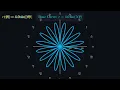 Rose Curve Visualization A Stunning Mathematical Journey Manim Animation