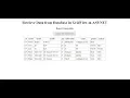 how to display data in gridview from database in ASP NET using vb code