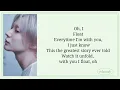 TAEMIN(SHINee) “FLOAT” LYRICS