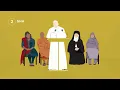 Interfaith Leadership 1 2 - What is Interfaith