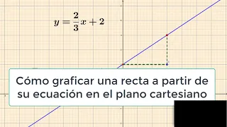 Cómo graficar una recta usando su ecuación