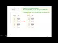 Discretization or Categorization of Numerical Values