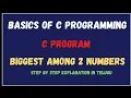 C Program for finding Biggest among 2 Numbers