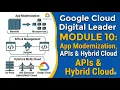 Google Cloud Digital Leader Module 10 App Modernization APIs Hybrid Cloud