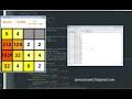How AI plays 2048 game