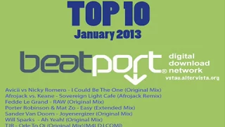 Download Beatport Top 10 (12 January 2013) [TORRENT] Full Music MP3