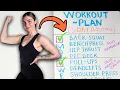 The BEST Workout Split For Beginners