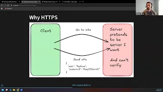 Devops for Data Science and HTTPS do4ds02 14