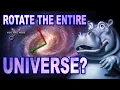 Why is the formula for rotating 2D points LIKE THAT 2D rotation explained Coding History