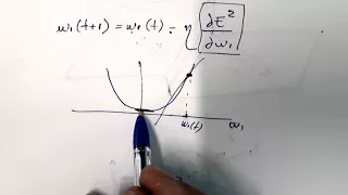 Video 14 - Neural Networks: Learning the Perceptron