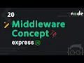 - Middleware Concept
