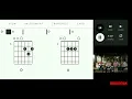 Download Lagu Cantik - Kahitna Cover by eclat (Chords and Tabs)