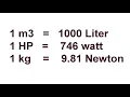 Basic Unit Conversion in Civil Engineering