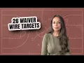26 Silly Season Waiver Wire Adds To Save Your Fantasy Basketball Playoffs