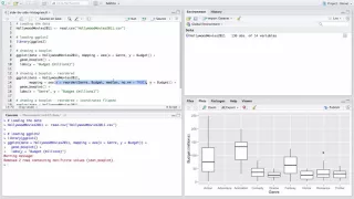 Creating side-by-side boxplots using ggplot2