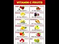Download Lagu best fruits for vitamin c #shorts #vitaminc  #healthyfruits #chart  #ytshorts #youtubeshorts