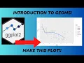 Introducing Geoms ggplot2 tutorial