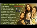 Lagu Playlist Lagu Hits Indonesia 2025 🔥 Mahalini, Lyodra, Tiara Andini \u0026 Ziva Favorit