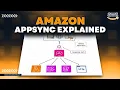 Amazon AppSync Explained