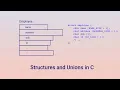 C Programming Tutorial 5 Structures and Unions