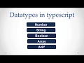 07 Datatypes in Typescript typescript tutorials in hindi urdu