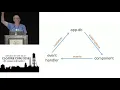 Re-usable GUI Components with Re-frame and Atomic Design - Mark Nutter