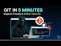 Git Tutorial for Beginners Git Commands in 5 Minutes GitHub Token Fix 403 Error