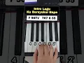 Belajar Piano Mudah | Intro Lagu Ku Bersyukur Bapa | Not Angka Lagu Rohani Populer #notpianika